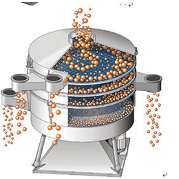摇摆筛分机,宁夏摇摆筛,阿瑞尔