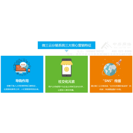 重庆微信营销+微信营销系统+微信营销公司-中房网络