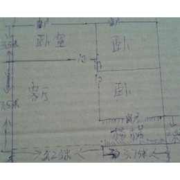 新型私人建别墅|农村建房网 |私人建别墅承包