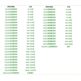 银杏树_隆源银杏_银杏树报价表