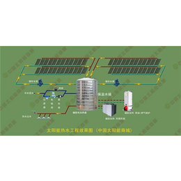 热水工程|宾馆热水工程|甘肃亿泽新能源(多图)