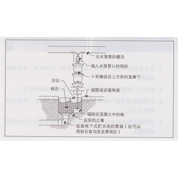 镇江雨水收集系统_镇江雨水收集系统公司_康凯管业