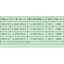 门窗调试架、门窗设备(在线咨询)、门窗调试架哪家好