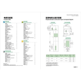 高速电梯、南京高速电梯安装、南京泓奥电梯