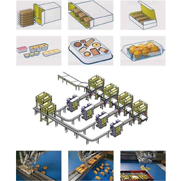 饼干包装自动机械手,康的机器人,自动饼干包装自动机械手