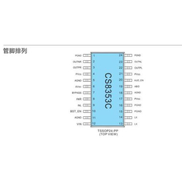 5W双声道功放|上大科技|5W双声道功放CS8353C