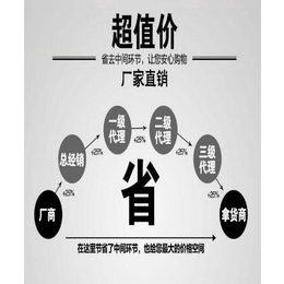 郑州工作服|郑州八骏服饰厂家(****商家)|工作服定做