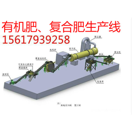 金昌市牛粪有机肥生产设备.鸡粪有机肥加工设备