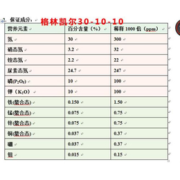 滴灌肥_滴灌肥批发_格林凯尔水溶肥缩略图