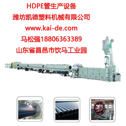 高速HDPE管材机组  高速HDPE管材设备