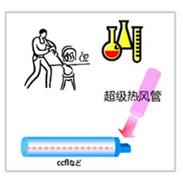 热风枪生产,高埗热风枪,旭红机械科技