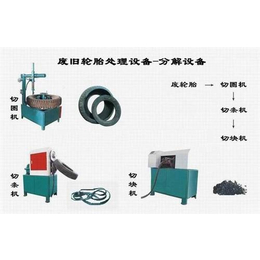 孝义市轮胎磨粉设备,合英(在线咨询),轮胎磨粉设备工作原理