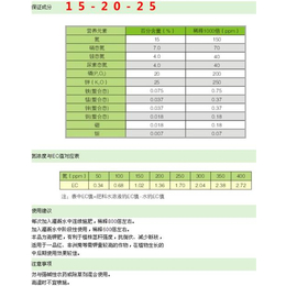 滴灌肥产品价格,滴灌肥,格林凯尔滴灌肥