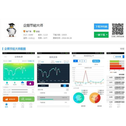 武汉能源监测系统,企鹅能源(在线咨询),能源监测系统报价