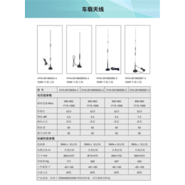 航宇通讯(图)、固定台终端天线、天线