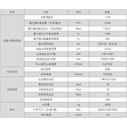 柴油机混凝土泵|张家口柴油机混凝土泵|云泰机械