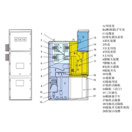 高压开关柜、安徽宇亮电气、高压开关柜原理