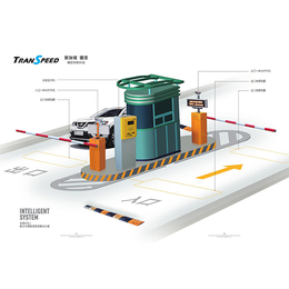 TRANSPEED *识别+取卡车辆管理系统缩略图