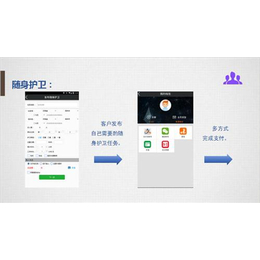 郑州保安行业app、保安行业app如何接单、【天安云保】