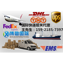 上海浦东机场FedEx清关公司缩略图