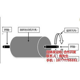 自有科技_需要自转发动机合作开发_梅州自转发动机合作开发缩略图