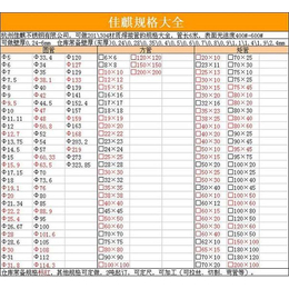 304不锈钢管规格型号表