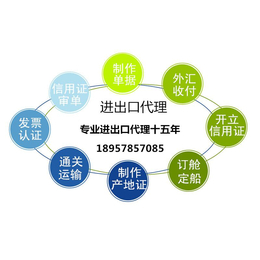  进出口代理宁波进出口代理服务水平超同行3倍的进出口代理