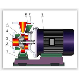 纺织使用泵ISG65-160管道泵_管道泵厂家(在线咨询)
