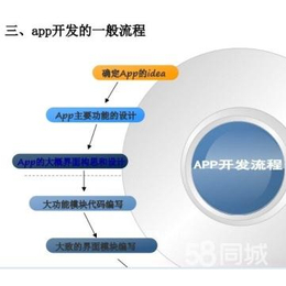 浙江义乌企业APP定制开发公司管理系统网站建设定制