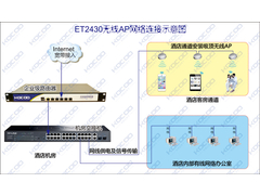 ET2430示意图.jpg