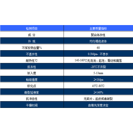 华通道路冷灌缝胶  联系电话18364403030高先生缩略图