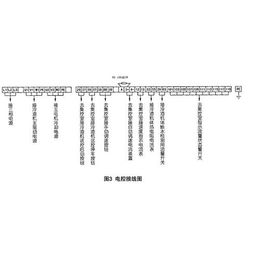 青岛旭东电力设备,滚筒冷渣机,GTL滚筒冷渣机