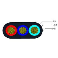 柔性扁平电缆特点及性能