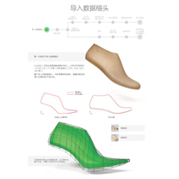 3D鞋样设计软件,深圳3D鞋样设计软件,希奥鞋机(多图)