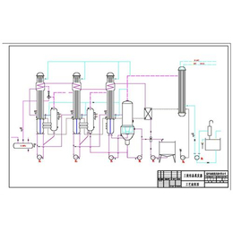 上海三效蒸发器_三效蒸发器型号_无锡宝德金工程(多图)