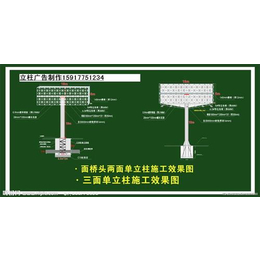 电白惠东立柱广告阳江_汕尾三面翻_电白惠东立柱广告廉江