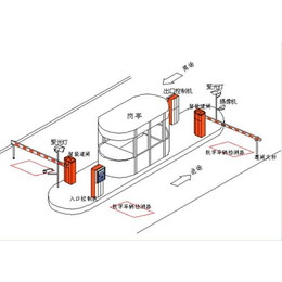衡水停车场系统、河北路瑞交通(****商家)、停车场系统