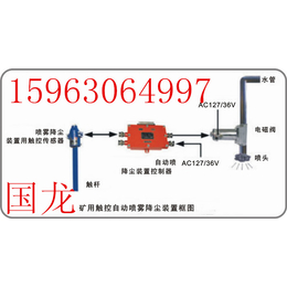 不见不散的2017年触控自动*降尘洒水装置ZP-127C