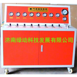 济南绿动科技发展有限公司推出节能型电动气体增压机