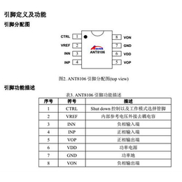 3W 5W功放_上大科技_3W 5W功放CS8305