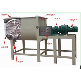 干粉搅拌机|瑞龙实业|新疆干粉搅拌机