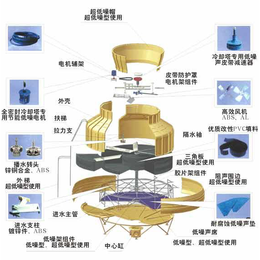 浙江100t冷水塔 金华100t冷水塔 杭州100t冷水塔缩略图