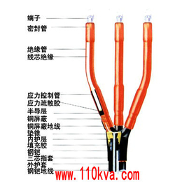 10kV热缩三芯户内终端