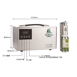 森馥雅自动香薰系统SF-9002广泛应用于各领域