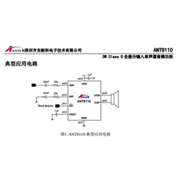 ANT8110|上大科技|ANT8110 3W