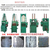 新疆棉花液压打包机价格  小型液压打包机视频缩略图1