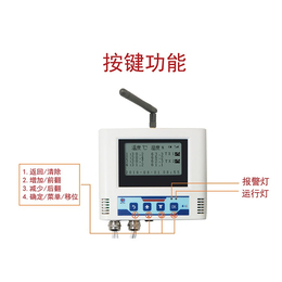 山东车载温湿度记录仪价格M多路温湿度记录仪同时检测