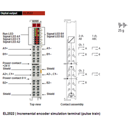 EL2522-德国倍福beckhoff端子模块