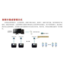 荆州电能表_中科万成(在线咨询)_集控电能表