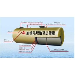 油罐、德通环保(在线咨询)、储油罐